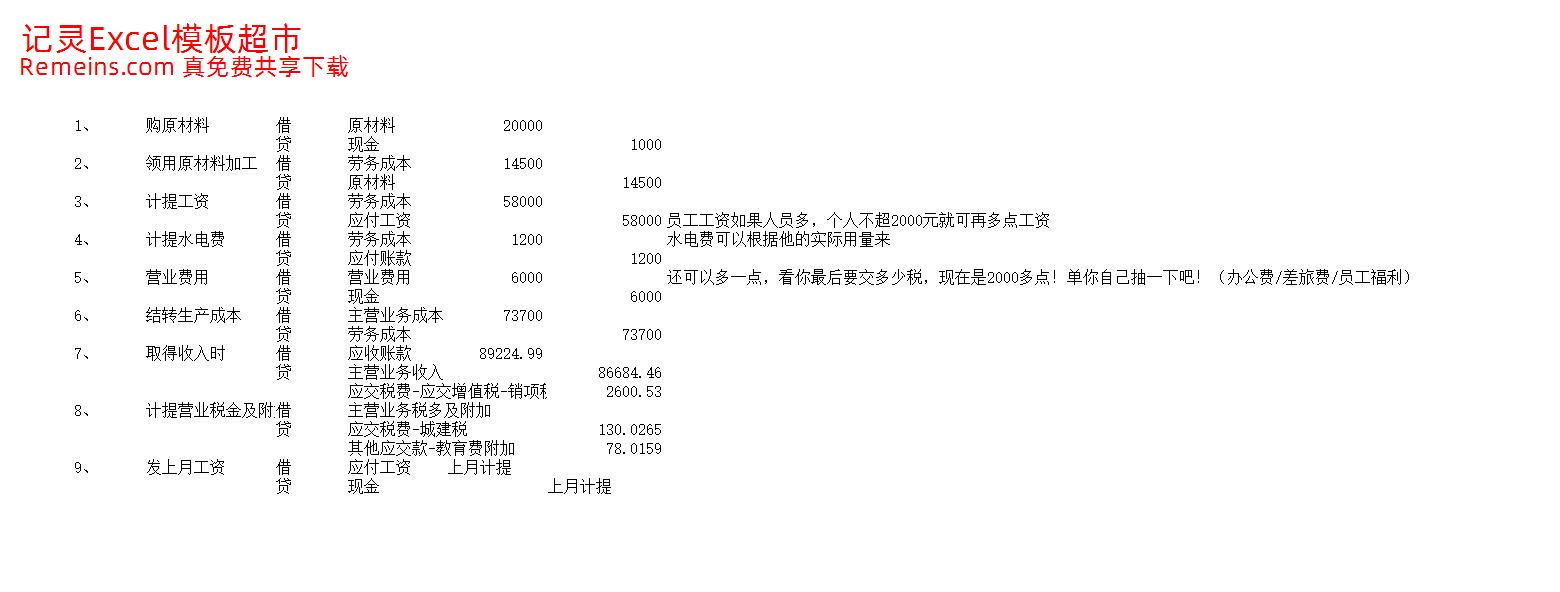 五金-资产负债表 利润表.xls